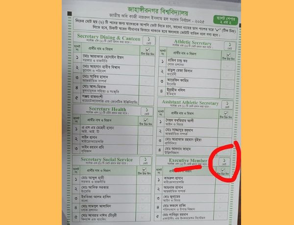 Error on Kabi Nazrul Hall election ballots