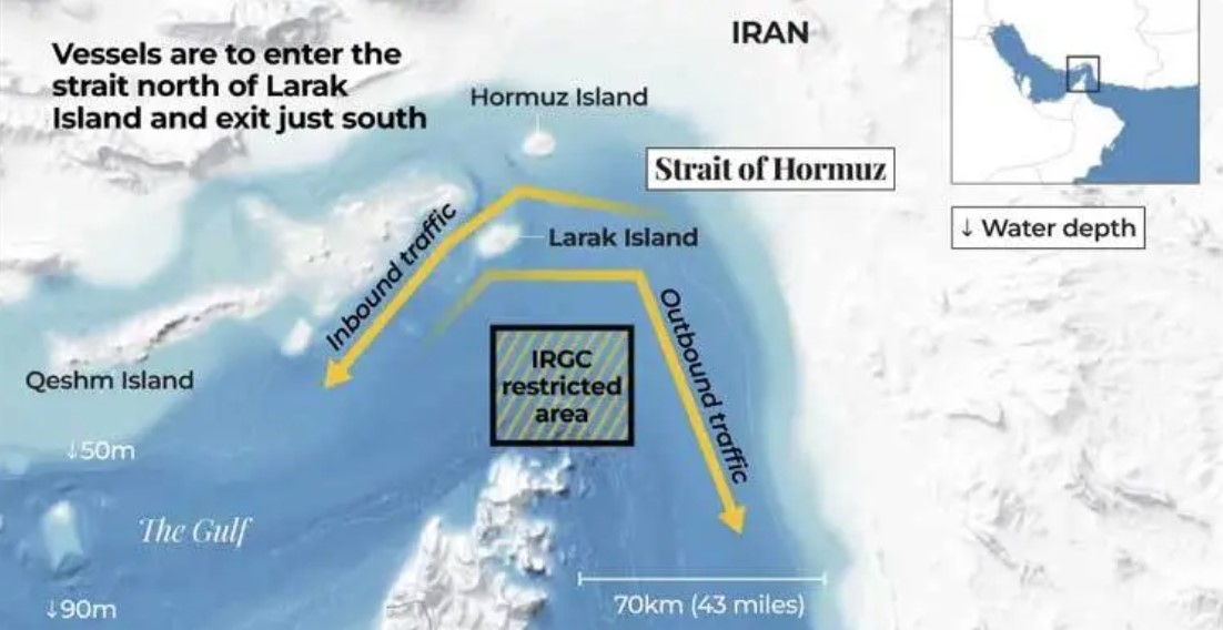 Iran shuts down Hormuz again, rejects Trump’s claims